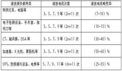 八大領(lǐng)域-關(guān)鍵詞轉(zhuǎn)化頁(yè)模板_38