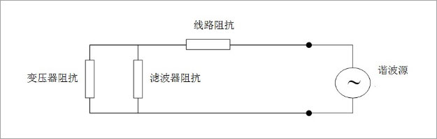 專(zhuān)家講堂-文章配圖2