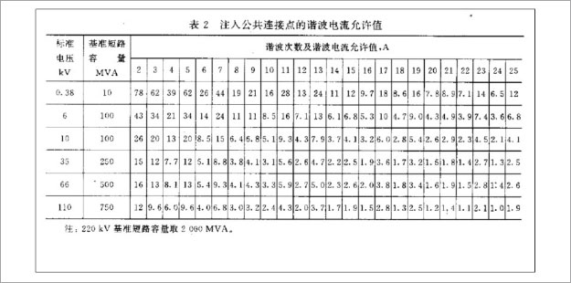 專家講堂-文章配圖1