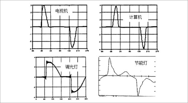 專家講堂-中間圖34-2