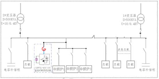 新聞案例-文章中間配圖-1-2