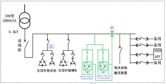 新聞案例-文章中間配圖-9-3