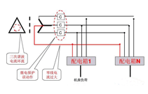 領(lǐng)步講堂——三次諧波原來有這些危害！