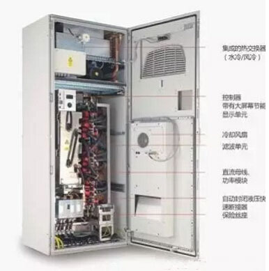 整柜式有源濾波器