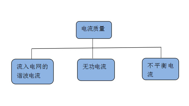 LB-文章中間圖模板（單無(wú)邊框）-1