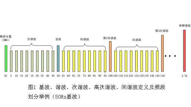 照明2