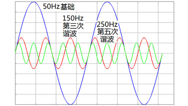 中1