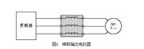 北京領(lǐng)步-串聯(lián)輸出電抗器