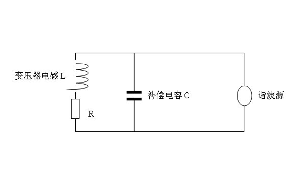 無功補償web