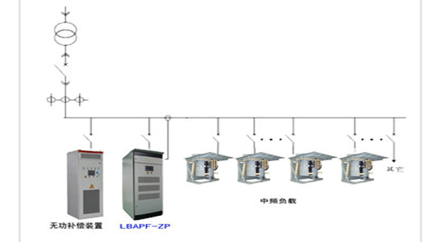 LB-文章中間圖模板（單無(wú)邊框）-1