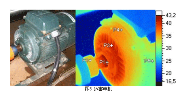 電機危害