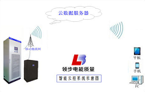 有源濾波器APF與PQC的區(qū)別？