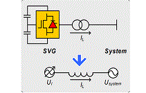 領(lǐng)步解析：無功補(bǔ)償裝置串聯(lián)電抗器對諧波的抑制作用！