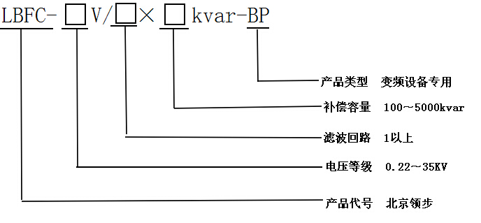 變頻FC選型