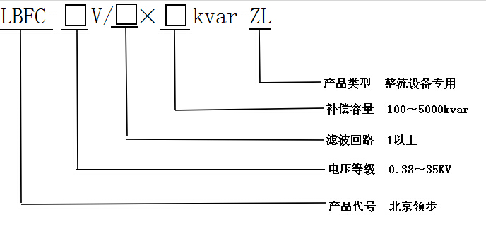 整流FC選型