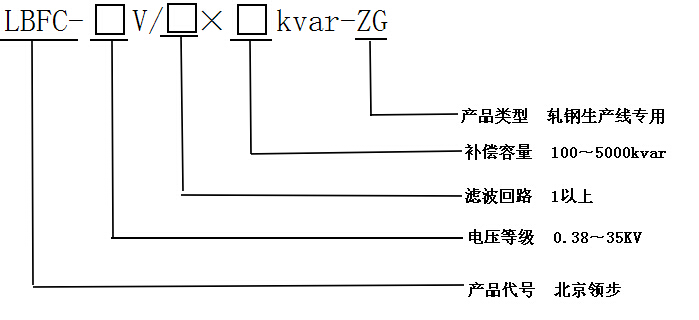 軋鋼生產(chǎn)線FC選型