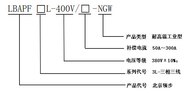 NGW1