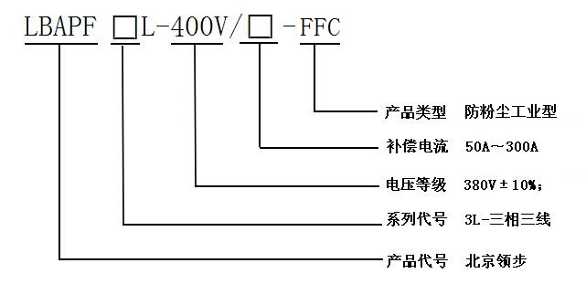 FFC1