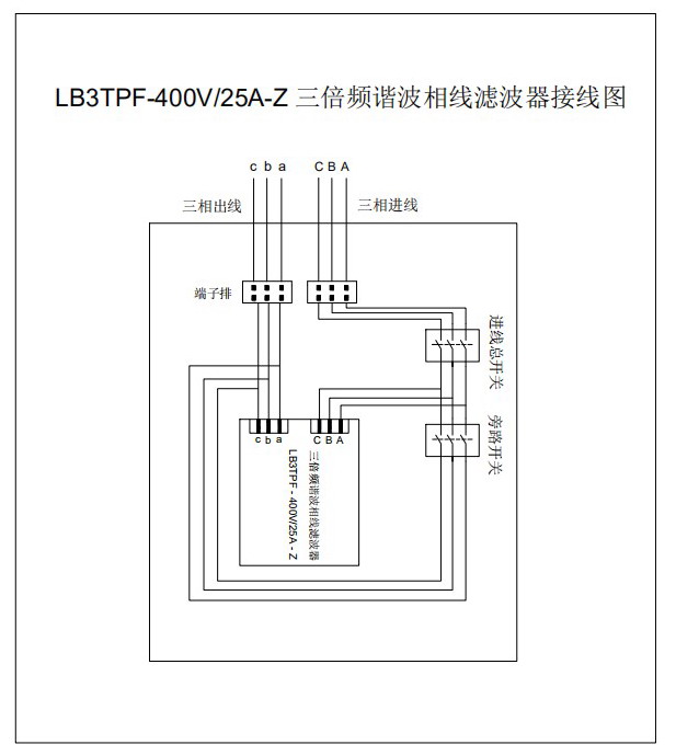 接線圖